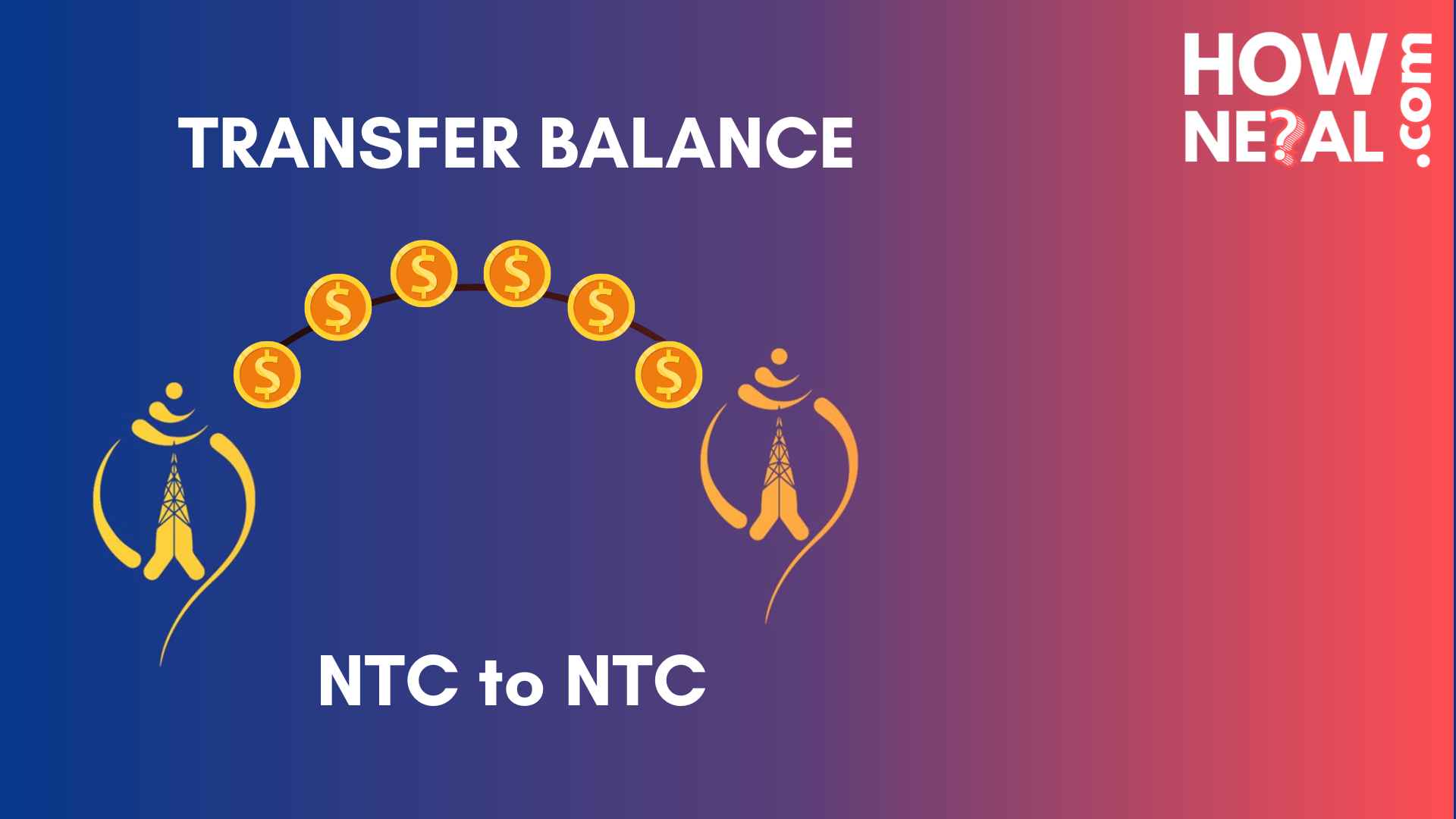 transfer-ntc-balance